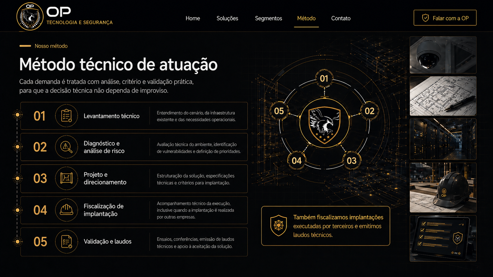 Método